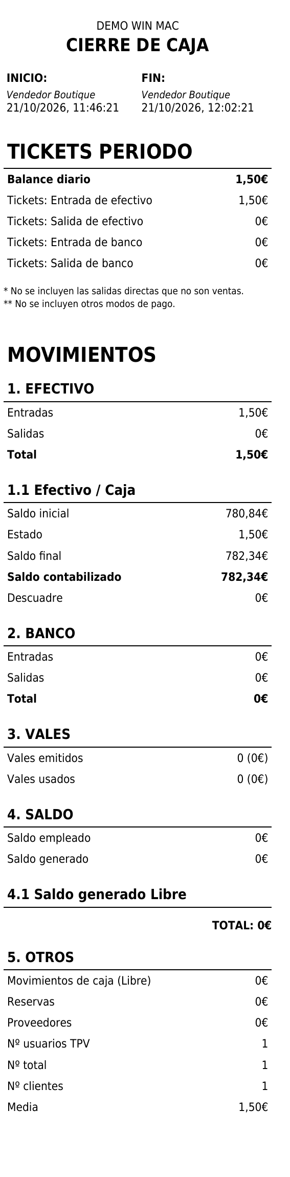 Informe real de cierre de caja de la demo con período, saldo final, saldo contabilizado y descuadre