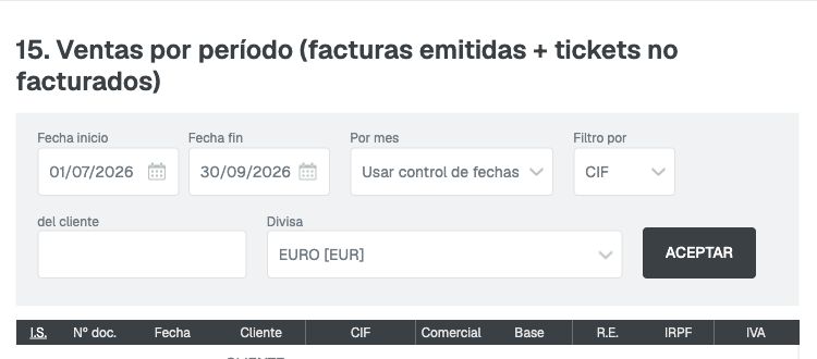 Informe Ventas por período con el mismo intervalo trimestral